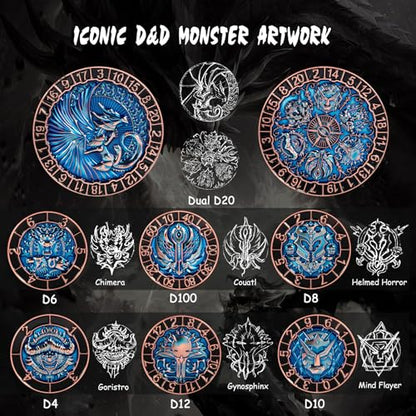 DNDND Unique Spinner Dice, 8-in-1 Hexagonal Metal Dice with Dual D20 Monster Themed Dice Set for DND Dungeons and Dragons, Dungeon Masters with Collectible Gift Tin (Rose with Teal) - color: Rose Teal