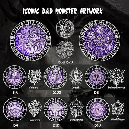 DNDND Unique Spinner DND Dice, 8-in-1 Hexagonal Metal DND Dice with Dual D20 Monster Themed Dice Set for DND Dungeons and Dragons, Dungeon Masters with Collectible Gift Tin (Silver with Purple) - color: Silver Purple