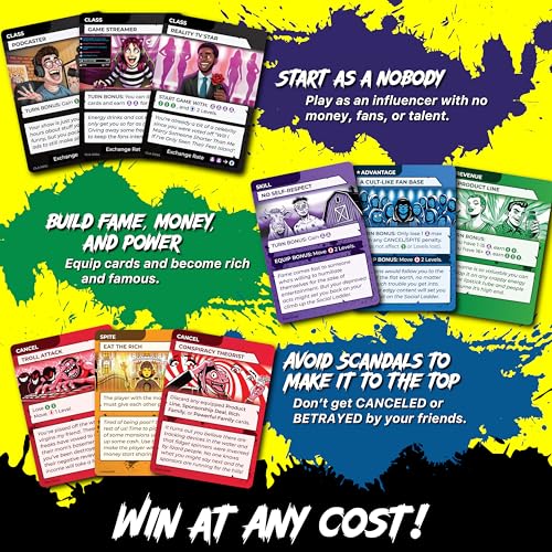 Board Game – A Comedy Game of Fame, Money, and Chaos | Strategy Party Game for Adults & Teens | 2–5 Players