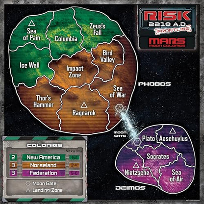 Renegade Game Studios Risk 2210 A.D. Frontline Expansion - Mars Strategy | Tournament modules for 2-5 players with asymmetric factions, moon colonies game board, and giant amoeba invasion mechanics