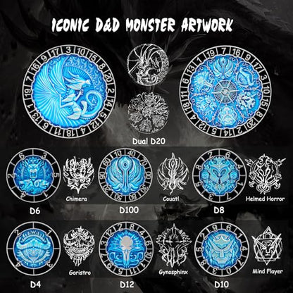 DNDND Unique Hexagonal Spinner Metal Dice, 8-in-1 DND Dice with Dual D20 Monster Themed Dice Set for DND Dungeons and Dragons, Dungeon Masters with Collectible Gift Tin (Silver with Blue) - color: Silver Blue