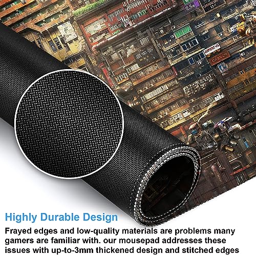 Cyberpunk Mech Desk Mat, Sci-Fi City Large Gaming Mouse Pad | Industrial steampunk city desk pad with thick 3mm cushion, smooth cloth top, and anti-slip backing. - color: Futuristic Art