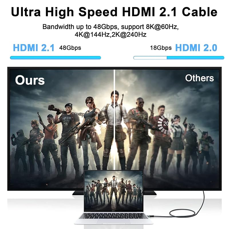 8K@60 Long HDMI Cable 5FT, 48Gbps 2.1 High Speed Gaming HDMI Cord, Braided Nylon & Gold Connectors for TV/Laptop/Monitor/PS-5/X-box/Projector/Entertainment/Sound System & More, Grey