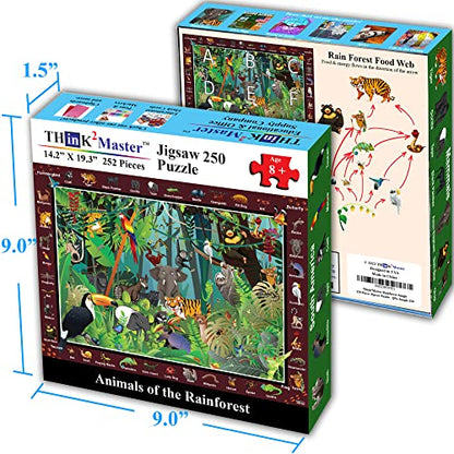Think2Master Rainforest Jungle Animal 250 Pieces Jigsaw Puzzle for Adults & Seniors. Great Gift with Larger Pieces 14.2” X 19.3” - style: Rainforest Jungle