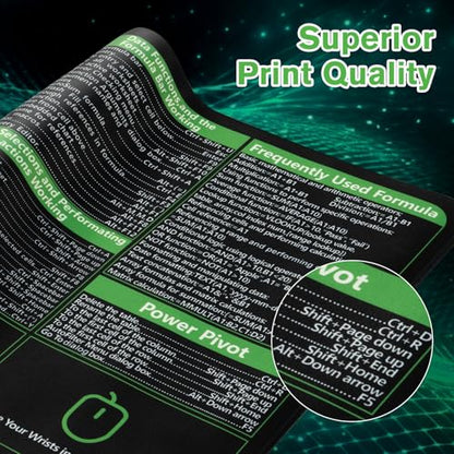 iCasso Excel Cheat Sheet Desk Pad, Excel Mouse Pad Shortcuts | Large Desk Mat,Extended XXL Non-Slip Exel Mousepad with Stitched Edges for Computer Keyboard - color: B-black Excel Shortcuts