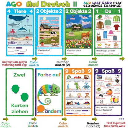 AGO Auf Deutsch 2 Card Game (Deluxe Edition): Learn German The Fun Way! - Boost Vocabulary & Grammar Skills - Learning for All Ages! - style: AGO Auf Deutsch 2 (deluxe edition)