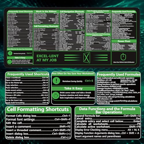iCasso Excel Cheat Sheet Desk Pad, Excel Mouse Pad Shortcuts | Large Desk Mat,Extended XXL Non-Slip Exel Mousepad with Stitched Edges for Computer Keyboard - color: B-black Excel Shortcuts
