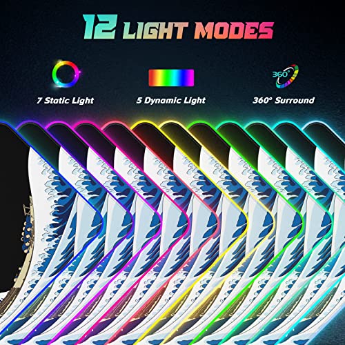 ITNRSIIET RGB Gaming Mouse Pad, Full Desk XL Extended Large Gaming Mousepad, 12 Lighting Modes 30% Thicker Big LED Desk Mat for Gamers, 32 x 12 inches, Japanese Waves - color: Japanese Waves