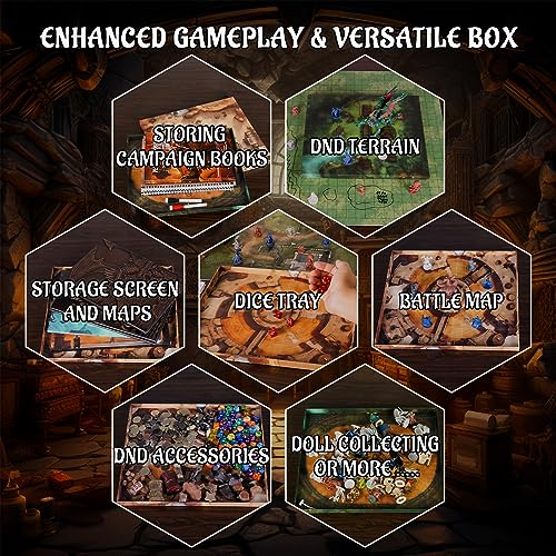 CZYY Foldable Battle Map, Double-Sided Dry Erase Cardboard RPG Mat | Grassland & Desert Sides, Compact Folded Size, Scenery Pieces & Markers Included, Gift for RPG Players & Game Masters