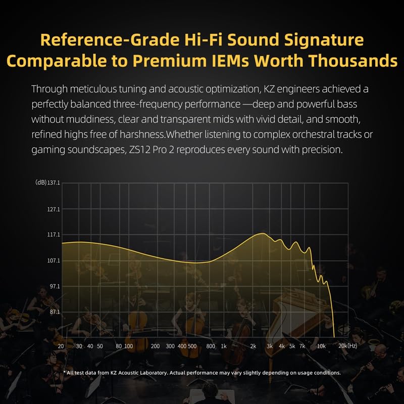 KZ ZS12 PRO 2 in Ear Monitor Headphone, 5BA+1DD 6 Hybrid Driver Gaming Earbuds Wired Earphones, HiFi Clarity Sound Immersive Bass IEMs for Gaming Musician Singer Audiophile (Silver without Microphone) - color: Silver, style: without mic