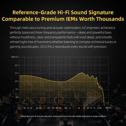 KZ ZS12 PRO 2 in Ear Monitor Headphone, 5BA+1DD 6 Hybrid Driver Gaming Earbuds Wired Earphones, HiFi Clarity Sound Immersive Bass IEMs for Gaming Musician Singer Audiophile (Silver without Microphone) - color: Silver, style: without mic