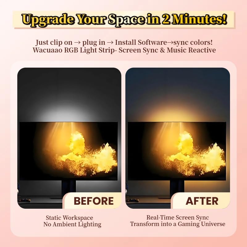RGB Monitor Backlight with Screen Sync for 32 Inch Screens, Dual USB Powered LED Ambient Lighting Kit, Music Rhythm & Dynamic Modes, Immersive Bias Lighting for Home Office Gaming (4 Sides - 32 inch) - size: 4 Sides - 32 inch