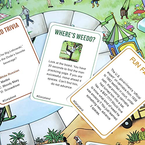 Ganjaland - The Novelty Board Game that Will Take You On an Epic Adventure - by What Do You Meme? - style: Core Game