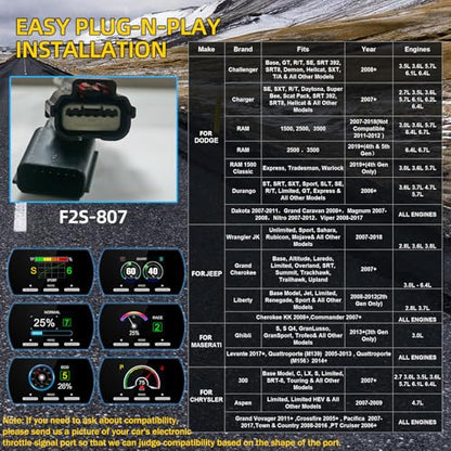 Throttle Response Controller 9 Drive Modes Throttle Controller Electronic Pedal Accelerator Compatible with Dodge Challenger Charger RAM, Jeep Wrangler JK Cherokee KK Liberty, Chrysler 300 Crossfire - size: 807