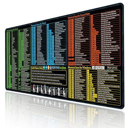 Excel/Word/Power Point/Windows Mouse pad,Non-Slip&Waterproof Large Gaming Office pc Desk mat,Over 200 Keyboard Shortcuts Mousepad(27.6L x 11.8W inches) - size: 27.6L x 11.8W inches