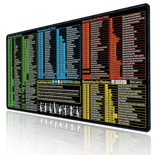 Excel/Word/Power Point/Windows Mouse pad,Non-Slip&Waterproof Large Gaming Office pc Desk mat(XXL 35.4x15.8 in),Over 200 Keyboard Shortcuts Mousepad - size: 35.4L x 15.8W inches
