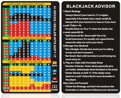 Casino Game Reference Cards, Blackjack and Poker Styles | Pocket-size PVC reference cards with protective sleeve options for blackjack strategy or Texas Hold'em hand rankings - style: Blackjack strategy