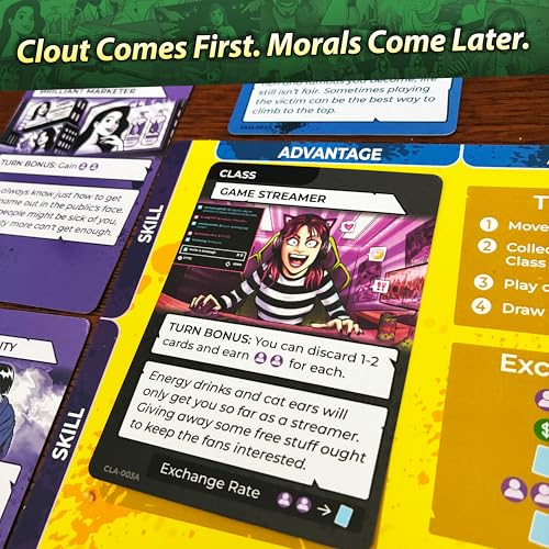 Board Game – A Comedy Game of Fame, Money, and Chaos | Strategy Party Game for Adults & Teens | 2–5 Players