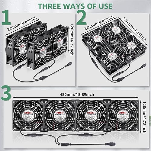 Wathai 120mm x 4 Dual Ball Computer Fan 110v - 240v with Variable Speed Control,for,Garage Attic Window Exhaust,GPU Mining Rig,Server Rack,AV Cabinets,Home Theater Cooling - style: 120mm x 4