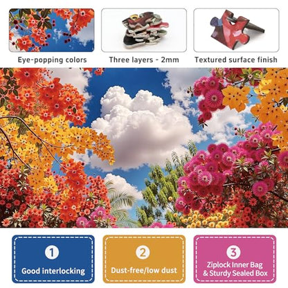 1000 Piece Jigsaw Puzzle for Adults, Tree Canopy Puzzle | Blooming Tree Canopy with Blue Sky and Sunlit Leaves, Relaxing Nature Art, 26.65 x 19.25 in - color: Floral Skyview
