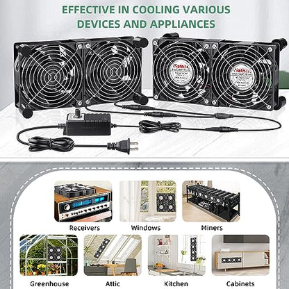 Wathai 120mm x 4 Dual Ball Computer Fan 110v - 240v with Variable Speed Control,for,Garage Attic Window Exhaust,GPU Mining Rig,Server Rack,AV Cabinets,Home Theater Cooling - style: 120mm x 4