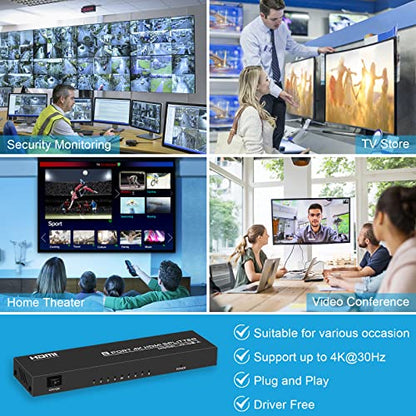 TCNEWCL 4K HDMI Splitter 1 in 8 Out, 4K@30Hz 1080P 8 Port Powered HDMI Splitter for Monitor, TV, Project - size: HDMI 1x8