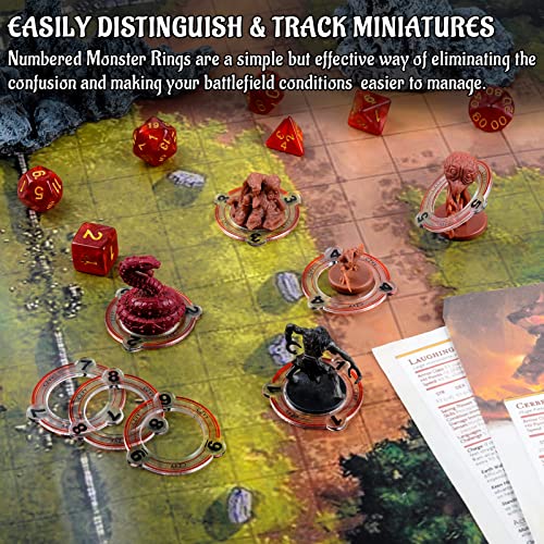 CZYY Numbered Monster Rings, 30 Acrylic RPG Miniature Markers | Acrylic Creature Markers, 25mm Inner Ring, Easy ID from 1 to 30 for Monsters, NPCs and Tabletop Encounters - color: Style B