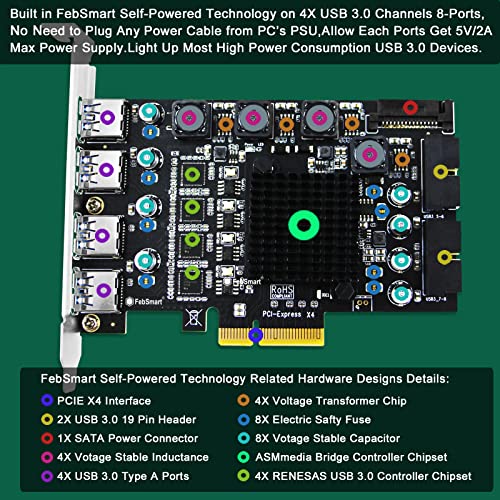 PCIE X4 to 4X Channels 8-Ports Superspeed 5Gbps USB 3.0 Expansion Card, 4X Dedicated USB 3.0 5Gbps Channels 20Gbps Total Bandwidth, Built in FebSmart Self-Powered Technology (FS-4C-U8-Pro) - style: FS-4C-U8-Pro