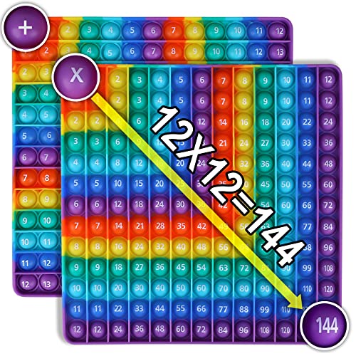 Multiplication Game Table Digital Multiplication Board Game, Addition and Multiplication in One, Rainbow Dimple Fingertip Toy, Create Stress-Relieving Math Manipulation (1 Piece)