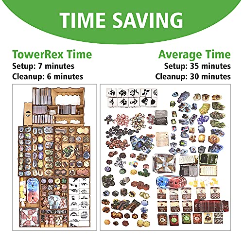 TowerRex Organizer for Gloomhaven and Forgotten Circles Expansion, Storage Insert for Gloomhaven, Board Game Accessories Upgrade