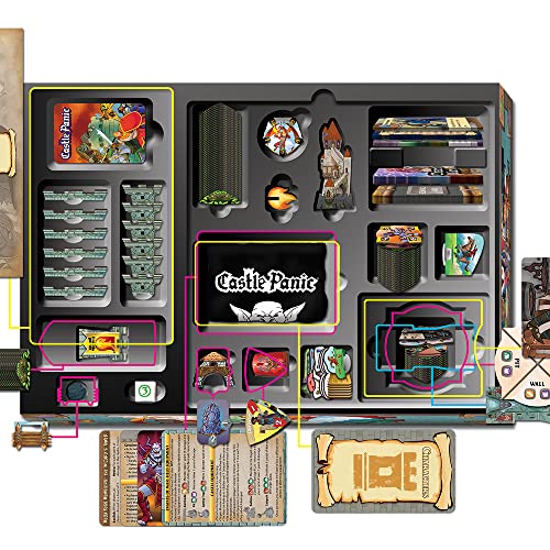 Castle Panic Big Box 2e by Fireside Games | Complete Cooperative Strategy Board Game Collection with Base Game, 4 Expansions, and 13 Promos | Family Board Game for 1–6 Players Ages 8+ - style: Big Box Base Game