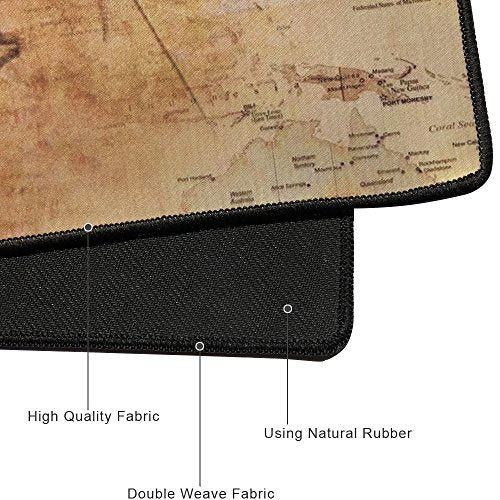 XXL Professional Large Mouse Pad & Computer Game Mouse Mat (35.4x15.7x0.1IN, Boat) - color: Boat, size: 35.4x15.7x0.1IN