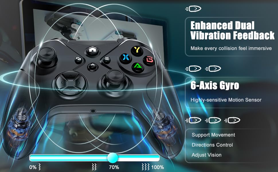 Xexvyrin Wireless for X-Box Controller, Compatible with X-box One X|S, Series PC, Edition Custom Controller 6-Axis Motion Control 3.5mm Audio Jack Dual Vibration Macro Function Turbo（Classic Black）