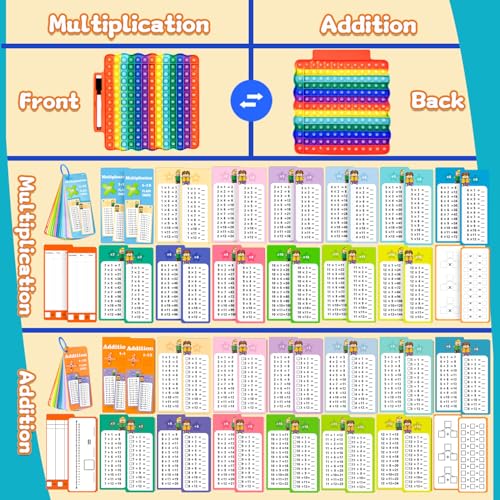 Addition Flash Cards+Multiplication Flash Cards + Fingertip Bubbles Toy | Interesting Math Combination, Math Games for Children Aged 3 + - style: Multiplication + addition