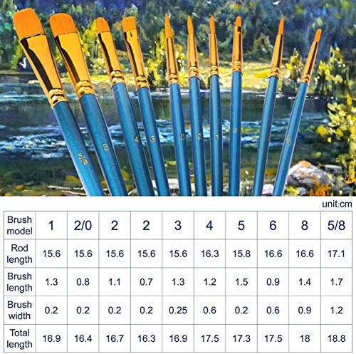 Acrylic Paint Brush Set, 50 Packs / 500 pcs Nylon Hair Brushes for All Purpose Oil Watercolor Painting Artist Professional Kits - size: 500pcs