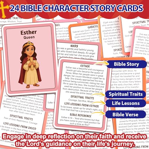 Guess Bible Game Who Am I Classic 24 Bible Holy Characters with Life Story & Verse Cards Christian Board Game Trivia Study Supplies for Church Sunday School Family Youth Group Catholic Gift