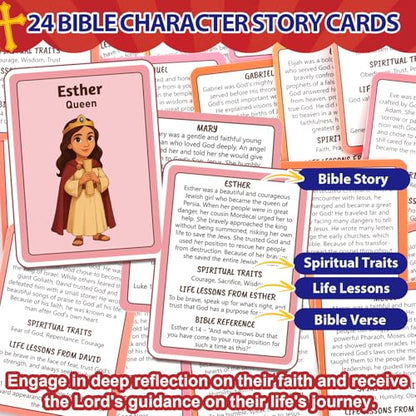 Guess Bible Game Who Am I Classic 24 Bible Holy Characters with Life Story & Verse Cards Christian Board Game Trivia Study Supplies for Church Sunday School Family Youth Group Catholic Gift