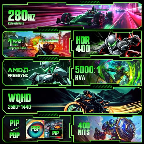 SANSUI 27 Inch 280Hz Curved Gaming Monitor,WQHD 280Hz / HD 400Hz Dual Mode,1500R Curved Computer Monitor, HDR400 135% sRGB 5000:1 Contrast Ratio, PIP/PBP,OD 1ms AI Crosshair,HDMI2.1 * 2, DP1.4,VESA - size: 27