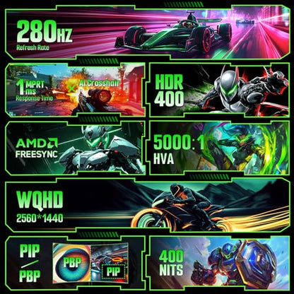 SANSUI 27 Inch 280Hz Curved Gaming Monitor,WQHD 280Hz / HD 400Hz Dual Mode,1500R Curved Computer Monitor, HDR400 135% sRGB 5000:1 Contrast Ratio, PIP/PBP,OD 1ms AI Crosshair,HDMI2.1 * 2, DP1.4,VESA - size: 27
