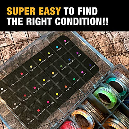 TIDYBOSS DND Ultimate 24" x 36" Game Set | 3X Double Sided 6 Terrains Battle Board | Includes Dry Erase Markers, Eraser, Clips, Dice and 96 Condition Rings | RPG Dungeons and Dragons Set