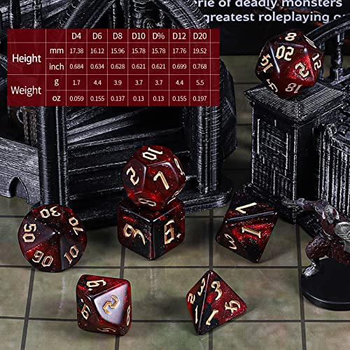 CiaraQ Polyhedral Role Playing Dice with Drawstring Storage Pouch | 26 acrylic dice sets – 182 pcs total, 7 per set (D4-D20). Lightweight & durable. Great for D&D & tabletop games. Ages 14+. - color: 26 Colors -Sickle Font