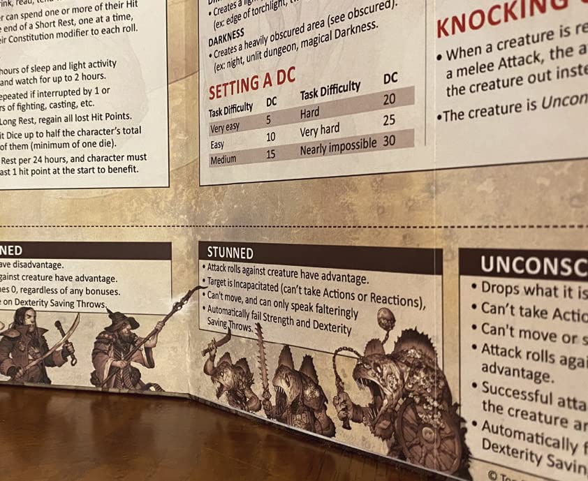 DM Screen for 5th Edition: Dry-Erase with Built in hit Point Tracker, Essential 5e Rules Reference, Amazing Illustration