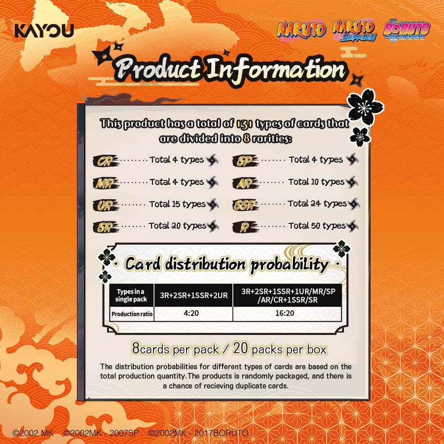 KAYOU Naruto Collectible Cards Earth Scroll Series 1, English NA Edition Booster Box with PR Card