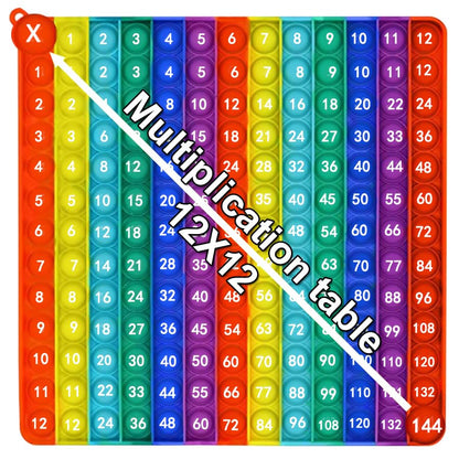 Yadishen Multiplication Table Fidget Rainbow Multiplication Game Flash Card 12x12 Math Toy Learning Board Number Table Fidget Learning Game Toy Relieve Stress and Create Various Math Operations - size: 20cm Vertical Stripe Rainbow